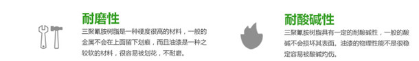 辦公家具采購要注意材料的使用