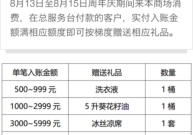 碧江家具泗涇廣場店7周年店慶
